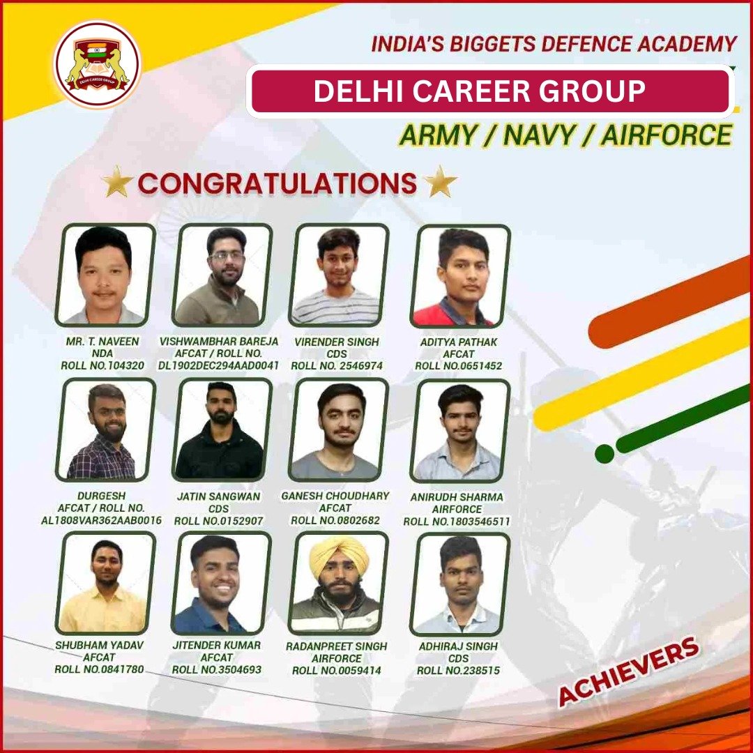 NDA Coaching in India
